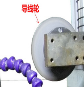 導(dǎo)線輪-光伏-硅晶片